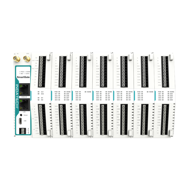SmartGate